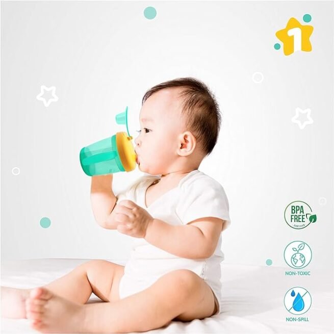 1st Step 250 Ml BPA Free Hard Spout Sipper (Mint Green, Polypropylene (PP)) - Image 6