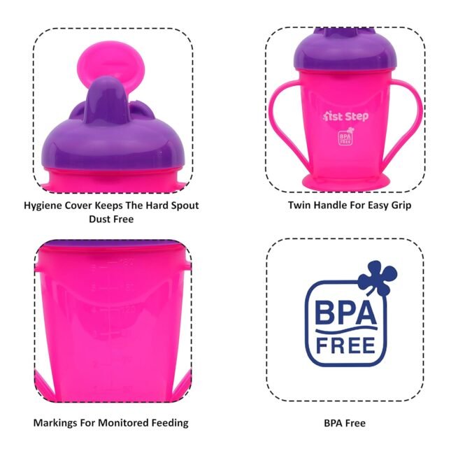 1ST STEP 180ml BPA Free Polypropylene Hard Spout Baby Sipper/Sippy Cup with Twin Handles for Easy Grip - Image 6