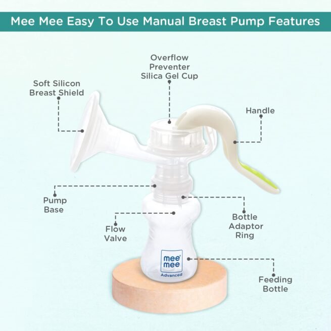 Mee Mee Comfort Manual Breast Pump - Image 7