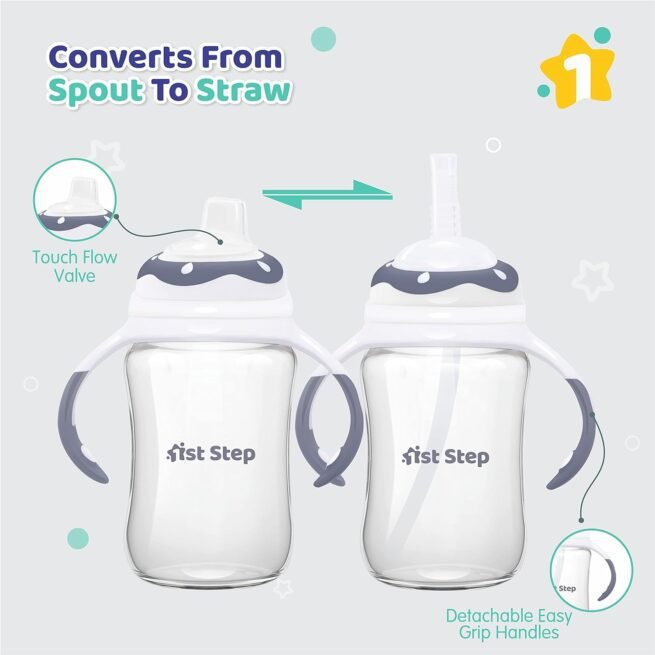 1st Step 220ml TRITAN Non-Spill Interchangeable Sipper/Sippy Cup with Soft Silicone Spout and Straw - Image 4