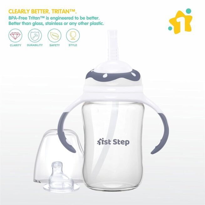 1st Step 220ml TRITAN Non-Spill Interchangeable Sipper/Sippy Cup with Soft Silicone Spout and Straw - Image 3