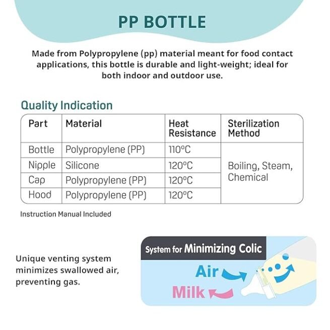 Pigeon Peristaltic Baby Clear Nursing/ Feeding Bottle RPP - Image 3