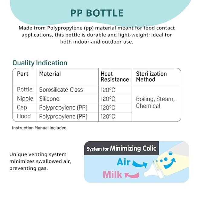 Pigeon Flexible Glass Nursing/Feeding Bottle With Added Nipple S 120ml - Image 3