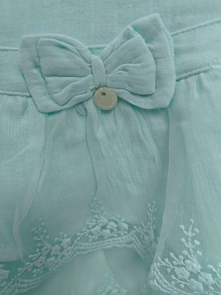 Pastel Mint Lace-Tiered Baby Dress_Texture